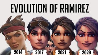 The Evolution of Ramirez screenshot 5