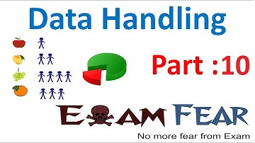 Maths Data Handling part 10 (Class Intervals: Exclusive and Inclusive) CBSE Class 8 Mathematics VIII