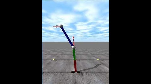 Simulation of standing balance control under a constant push (42 N)
