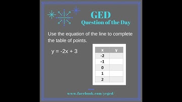 GED QOD: Graphing Lines Using Tables Example 1