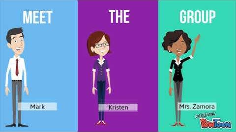 Student Privacy | Professional Ethics Scenario | EDTECH 501