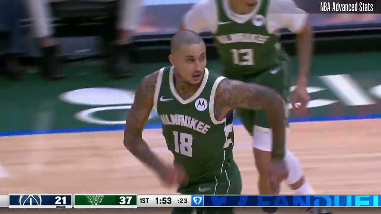 Kyle Kuzma - 12 Points, 3 Assists, 4 Rebounds vs Wizards - 2025-26 Regular Season