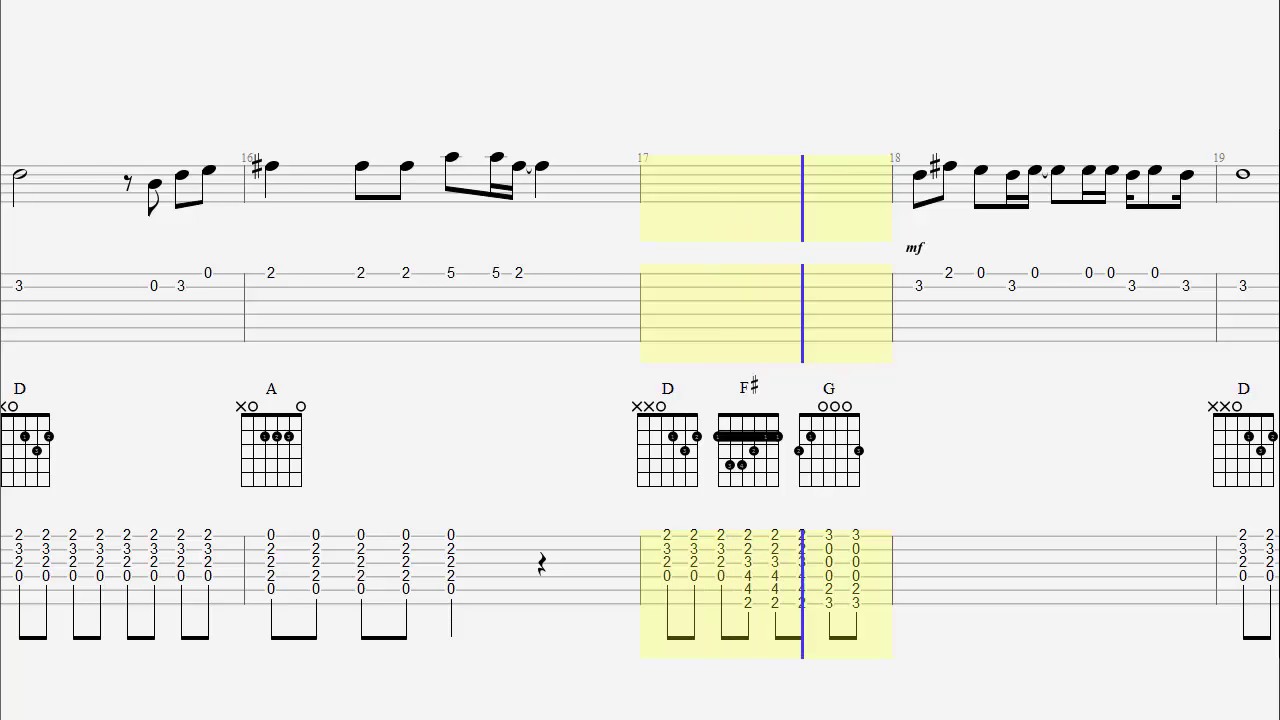 Twenty one pilots chords. Twenty one Pilots на гитаре табы. Холодное сердце на укулеле табы. Tear in my Heart twenty one Pilots аккорды на гитаре. Табы на гитару пилот.