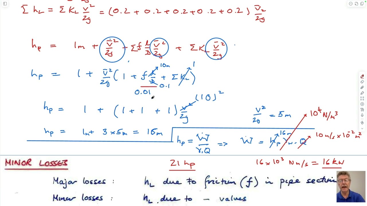 11:1 Поток в трубах – трубопроводы с нерегулярным сечением и проблемы типов I, II и III