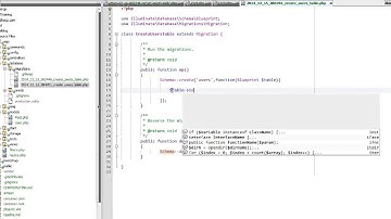 Laravel Blog Uygulaması