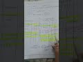 partner's capital Account |ch-4 retirement and Death of a partner | class 12th #accountancy #shorts