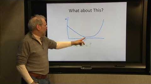 JOEL SCHWARTZ - Splines