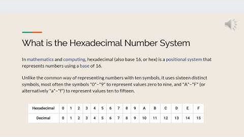 Section 1 Lecture 3 | Uses of Hexadecimal System | Codeshala@Beginners