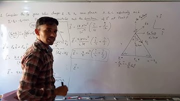 Question 2 Phe- 07 Part 2 (Electric and Magnetic Phenomena) | IGNOU Physics Solved Assignment (2020)