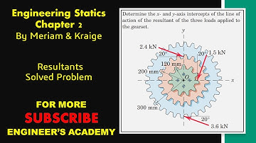 STATICS | Chapter 2 |  2/92 | Resultants | 7th Edition | Engineers Academy