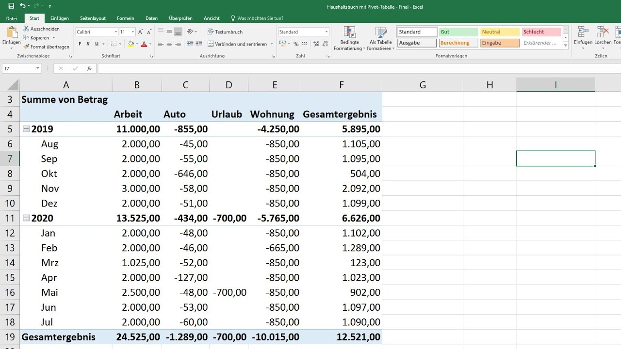 Haushaltsbuch Fuhren Mit Pivot Tabelle In Excel Erstellen Selber Machen Software Vorlage Youtube