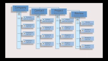WorkPoint Email Manager 365