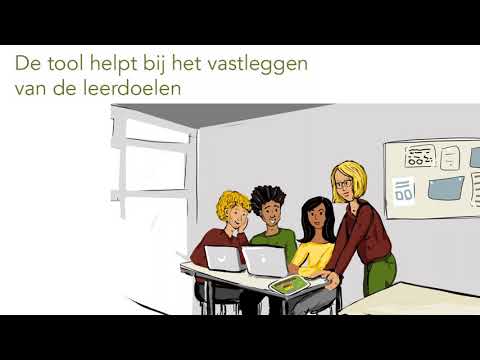 Animatiefilmpje BPV tool groenenorm praktijkbeoordelen nl