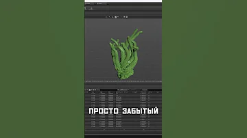 Признайся любишь простые решения А правильные решени 