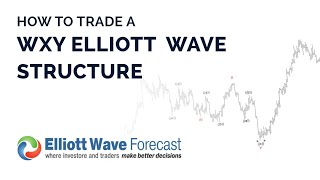 How to trade a WXY Elliott Wave Structure