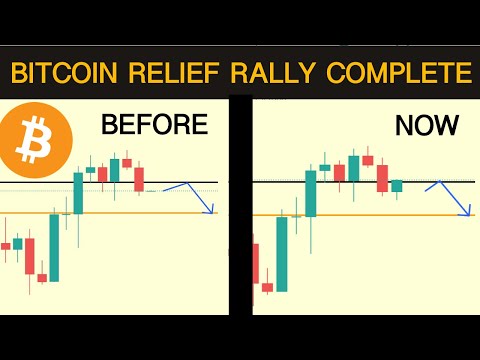 Bitcoin Breaks Out - Relief Rally Complete?