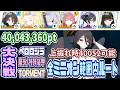 【ブルアカ】重装甲:全ミニオン範囲内ルート/パチ緩め 大決戦ペロロジラ屋外 TORMENT 通常40,043,360pt/上振れ40,052,080pt【ブルーアーカイブ】