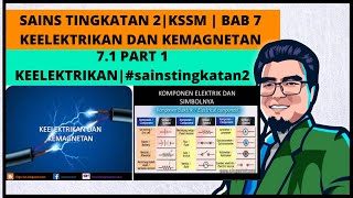 Keelektrikan & Kemagnetan | Sains Tingkatan 2 - Part 1