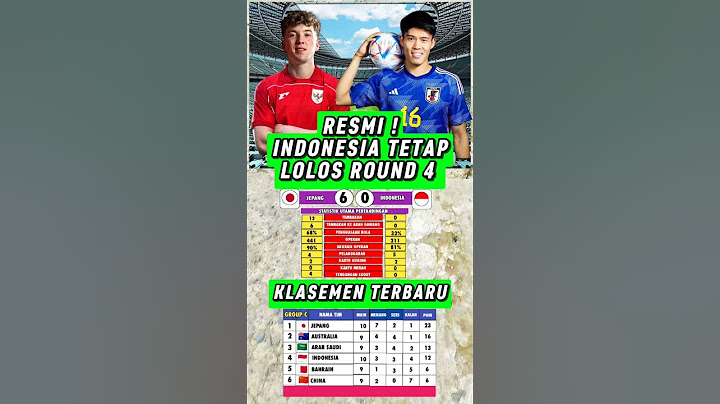 HASIL KUALIFIKASI PIALA DUNIA HARI INI - INDONESIA VS JEPANG - INDONESIA LOLOS ROUND 4