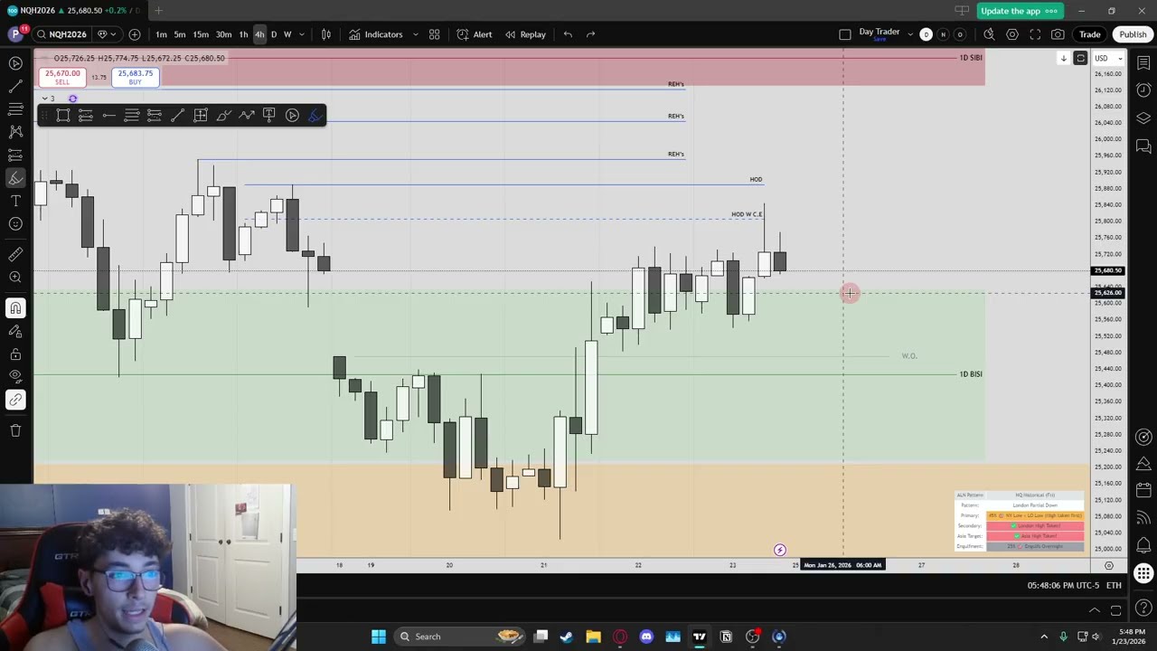 How I Got An $800 Payout Day Trading in 1 Hour