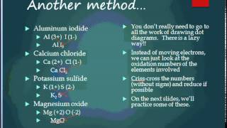 Criss cross method