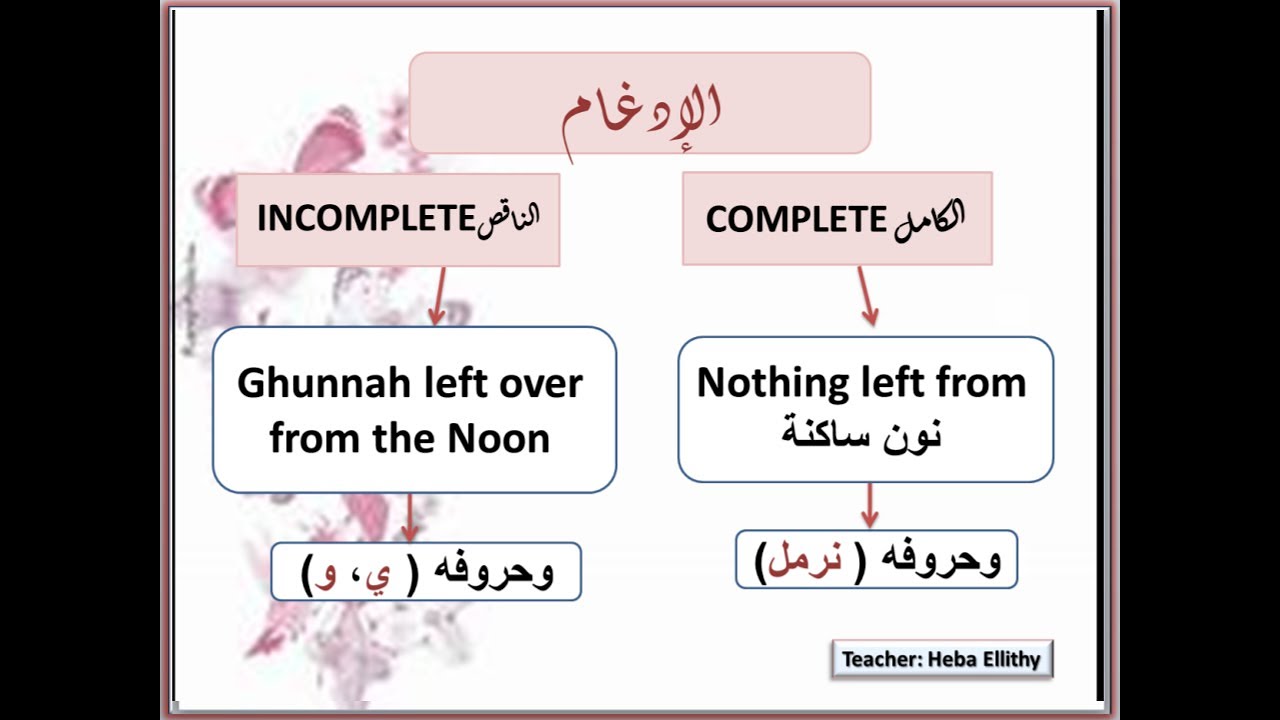 5-Complete and Incomplete Merging(Noon sakinah and Tanween rules)