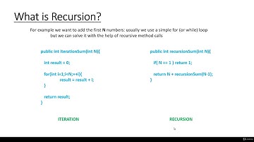 What is recursion (recursive function call)? - Python Tutorial