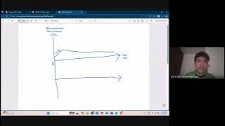 6 November 2025_Biologi T4 B15 Pembiakan Seks, Perkembangan dan Pertumbuhan dalam Manusia dan Haiwan