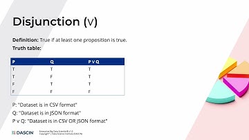 Propositional Logic and Logical Connectives in Data Science