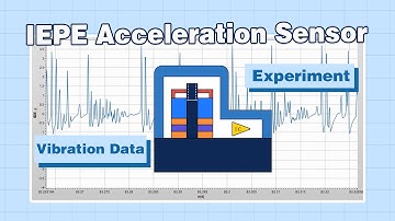 IEPE acceleration sensor and data acquisition