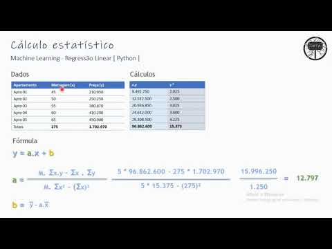 Curso Machine Learning - Regressão Linear - Python [ #03 Cálculo da Regressão Linear ]