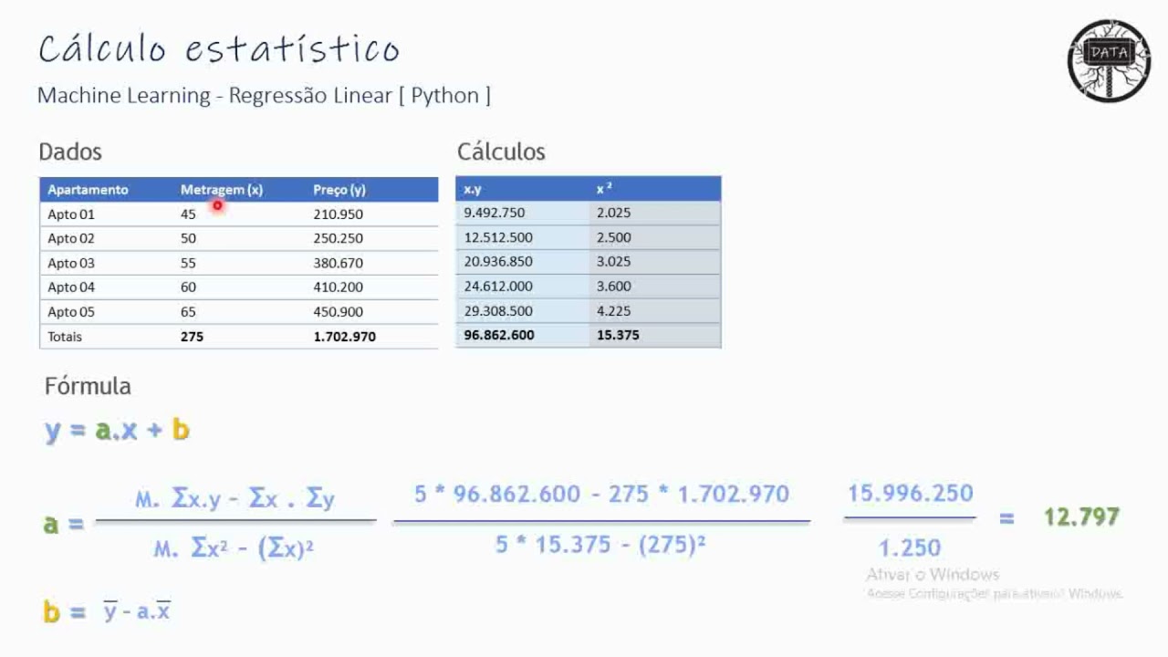Curso Machine Learning - Regressão Linear - Python [ #03 Cálculo da ...