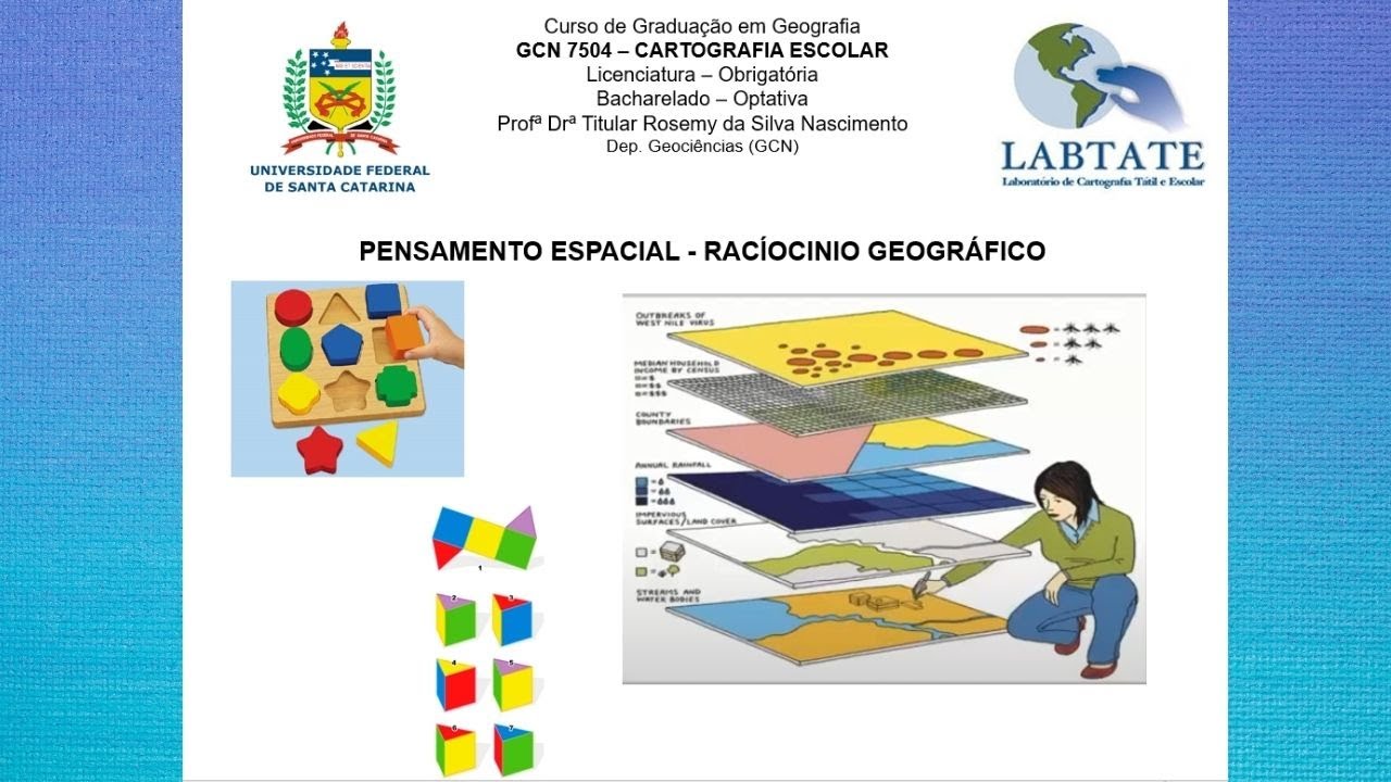 PENSAMENTO ESPACIAL E RACIOCÍNIO GEOGRÁFICO