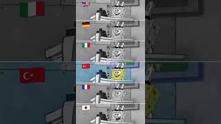 Have You Finished Those Errands? In Different Languages