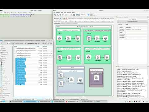 Task and data parallelism