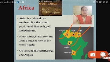 Class-8 Geography Chapter:3 