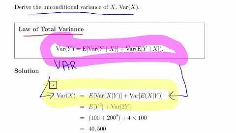 Properties of Random Variables (Law of Total Variance)