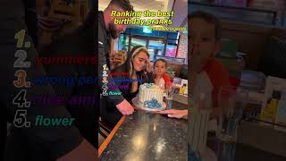 Ranking best birthday pranks #shorts #birthday #prank Ranking best birthday pranks #shorts #birthday #prank