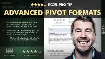 EXCEL PRO TIP: Conditional PivotTable Formatting