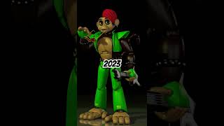 2023 Vs. 2015 Five Nights At Candys