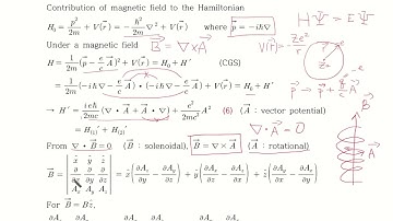Solid State Physics-DU-Ch11-2 : quantum theory of diamagnetism