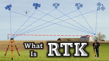 RTK, NTRIP & PPK Explained: How GNSS Achieves Centimeter-Level Accuracy