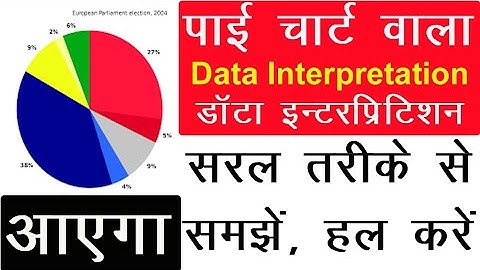 Pai Chart | Data Interpretation | Important For NTA UGC NET