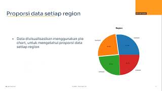 Probability Project Pacmann - Health Insurance Analysis