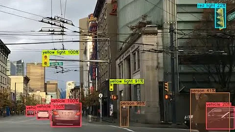 Compare two YOLOv4-tiny neural networks