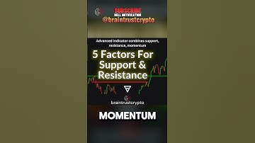 Master Ichimoku Cloud: Spot Trends & Key Market Opportunities!