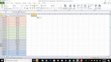 Preparing the Excel data for use in Statcrunch for the ANOVA test