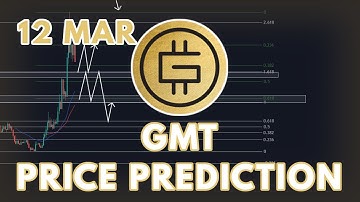 THE GMT CRYPTO PRICE PREDICTION & ANALYSIS FOR 2022!