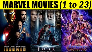 How to watch Marvel movies in order of story? screenshot 4