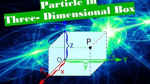 Particle in a 3D Box Quantum Mechanics (Separation of Variables Energy Derivation) 2020